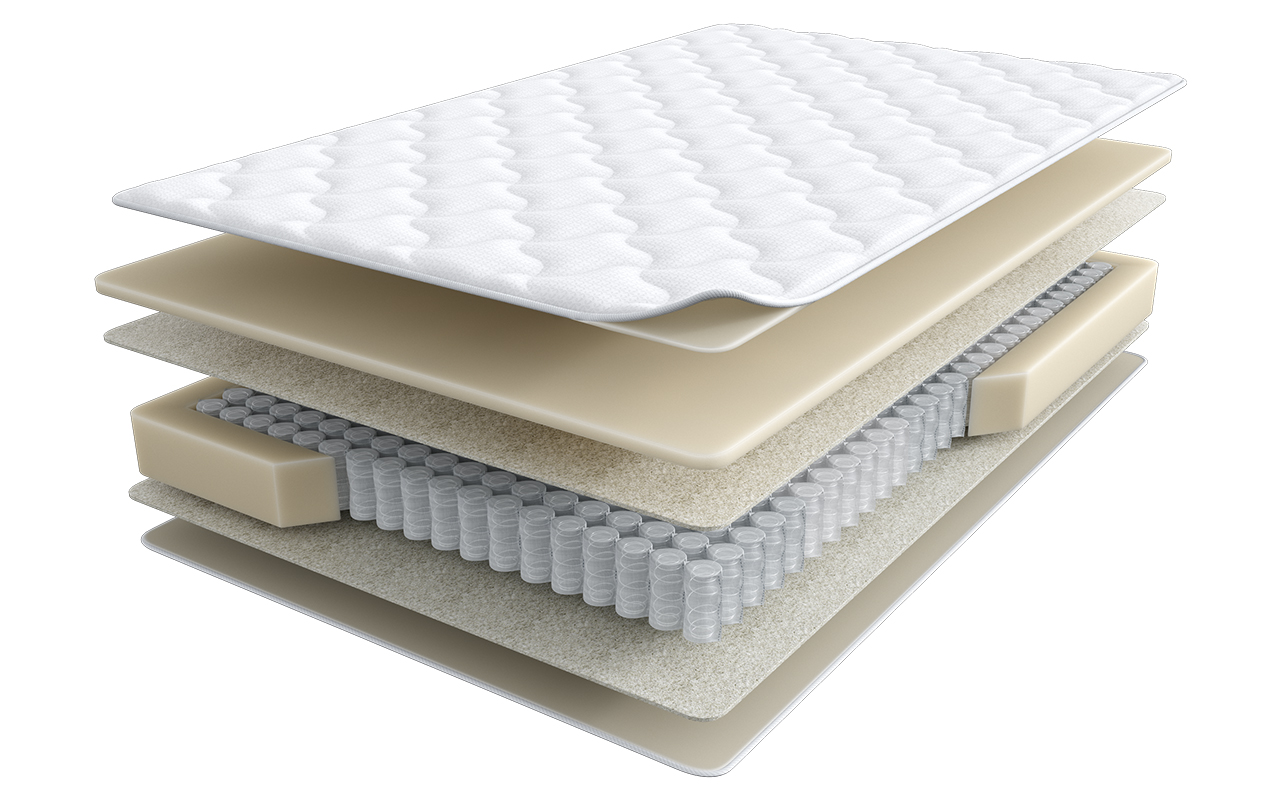 матрас Sontery by Askona Halal Destek 1 Sontery by Askona Halal Destek