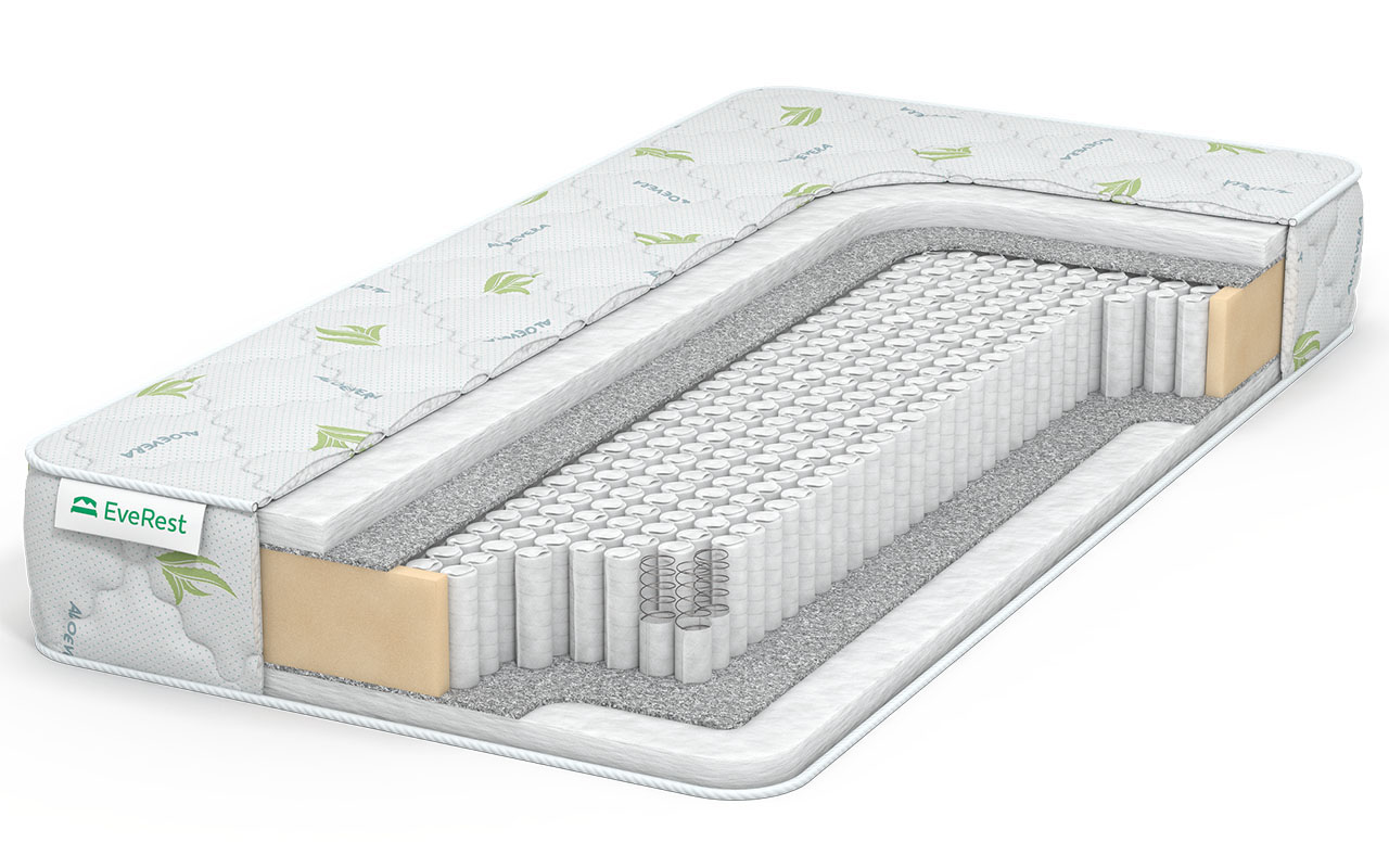 матрас Everest Мидл Рестхол S1000 1 Everest Мидл Рестхол S1000